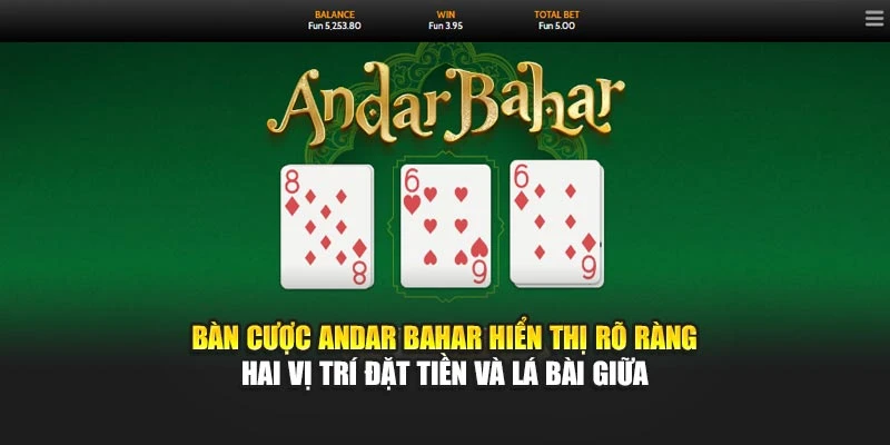Bàn cược Andar Bahar hiển thị rõ ràng hai vị trí đặt tiền và lá bài giữa