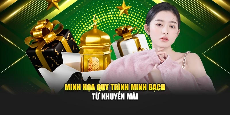Minh họa quy trình minh bạch từ khuyến mãi
