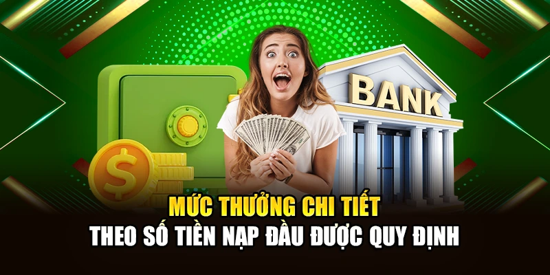 Mức thưởng chi tiết theo số tiền nạp đầu được quy định