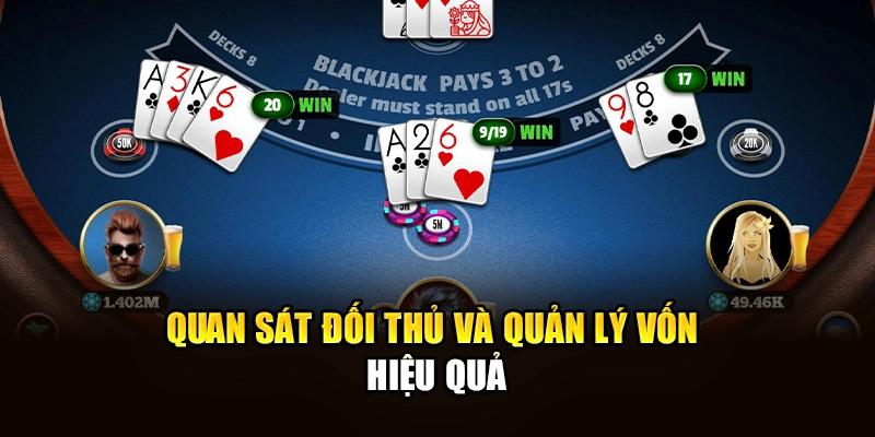 Quan sát đối thủ và quản lý vốn hiệu quả